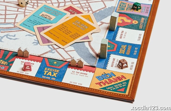 Monopoly trong cờ tỷ phú là gì?